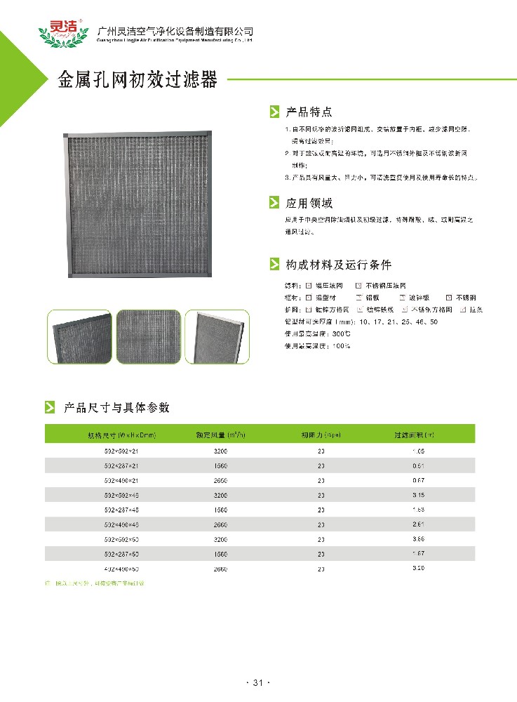 金屬孔網(wǎng)初效過濾器有哪些特點?